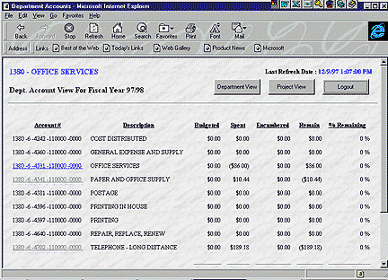 Image 2: Office Services budget page